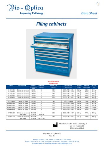 Filing cabinets