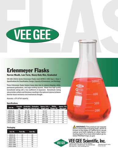 Erlenmeyer Flasks