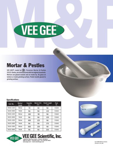 Mortar & Pestles