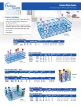 Coated Wire Racks