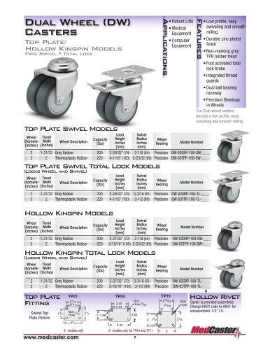 Dual Wheel (DW) Casters