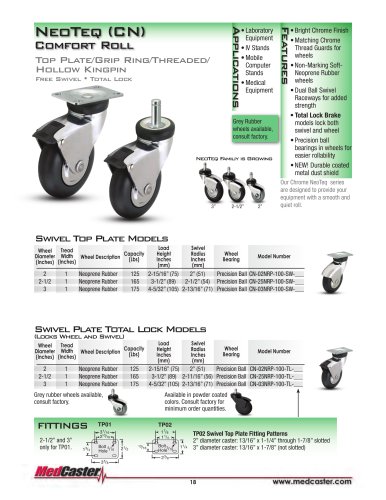 NeoTeq (CN) Comfort Roll