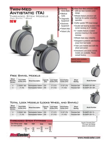 Twin-Med Antistatic (TA)