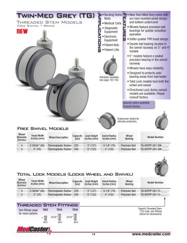 Twin-Med Grey (TG)